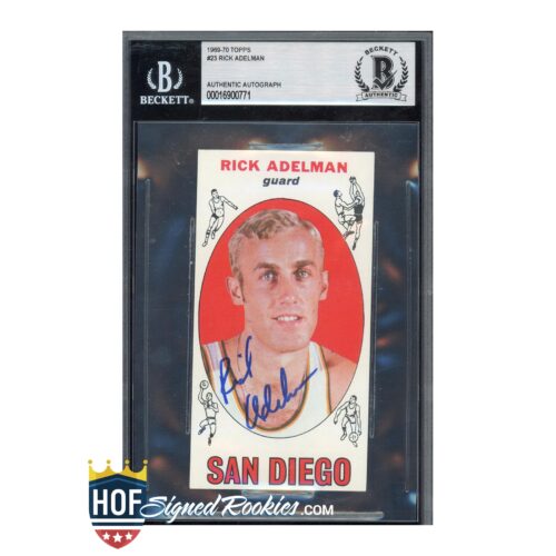 Beckett-authenticated autographed Rick Adelman trading card in a protective case, San Diego (guard).